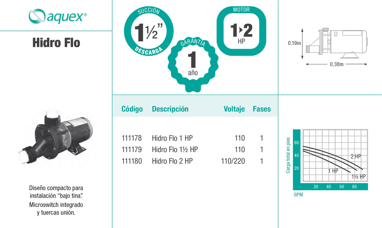Motobombas Hidro Flo