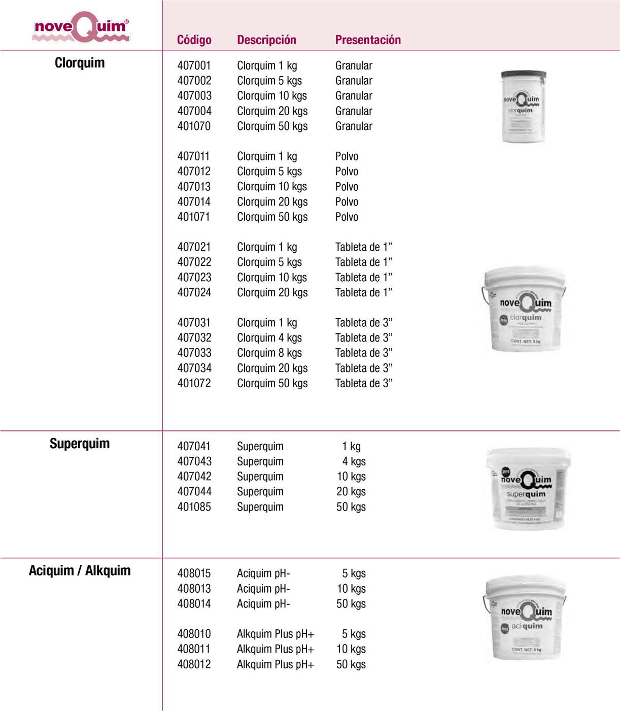 Qu&iacute;micos NoveQuim