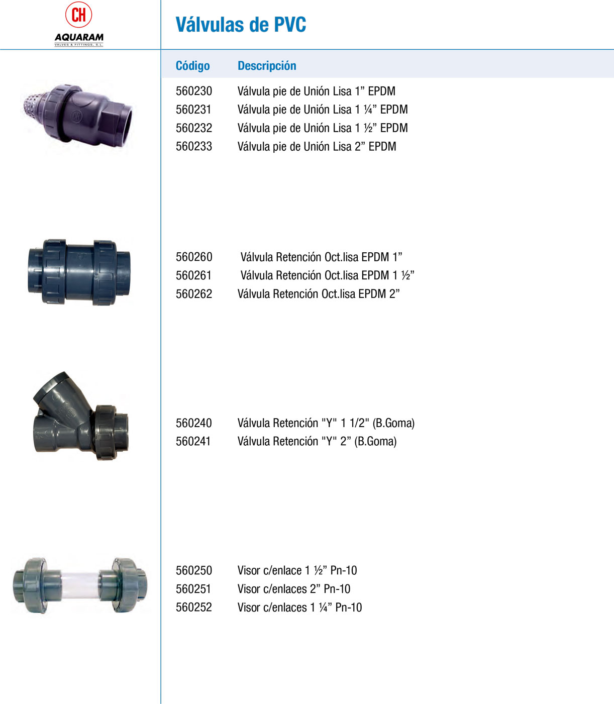 V&aacute;lvulas de PVC